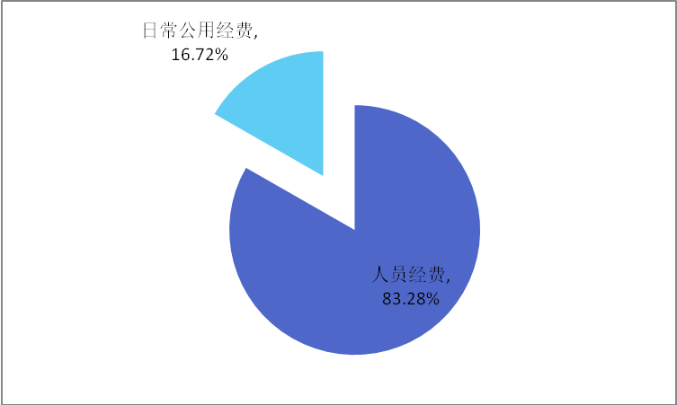 clip_image001.png clip_image001.png