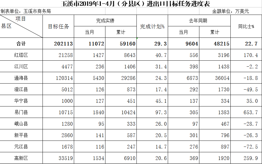 QQ图片20190517163359.png