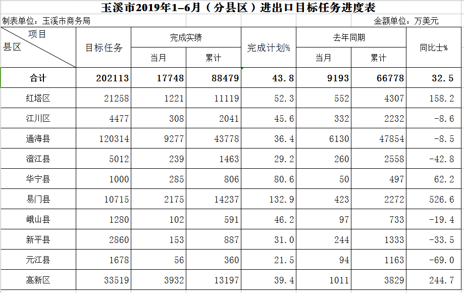 QQ图片20190724102706.png