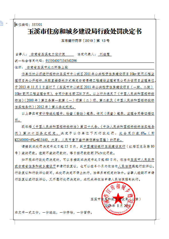 云南省玉溪电力设计院对玉溪市中心城区2011年公共租赁住房建设项目10kv配网工程监理项目应招标未公开招标案行政处罚公示.png
