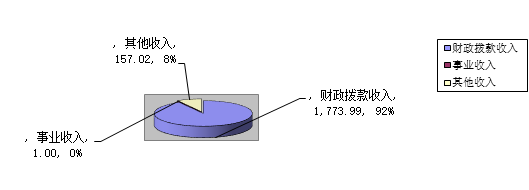 blob.png