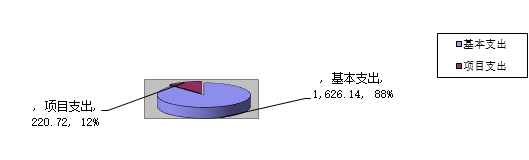 blob.png