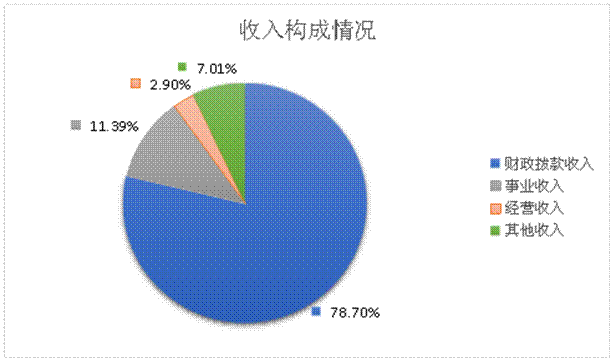 2019年9月25日图片1.png