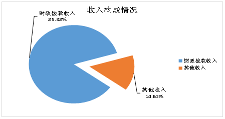 9月25日图片1.png