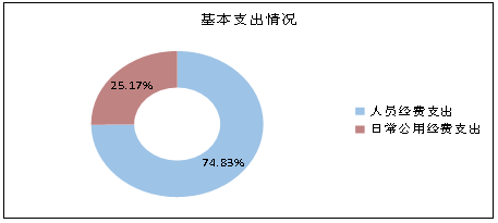 9月25日图片3.png