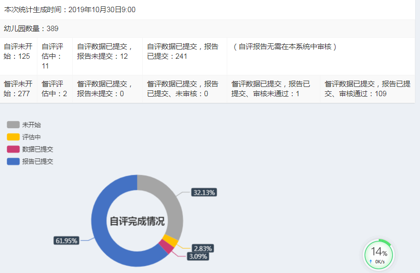 督导图片2.png