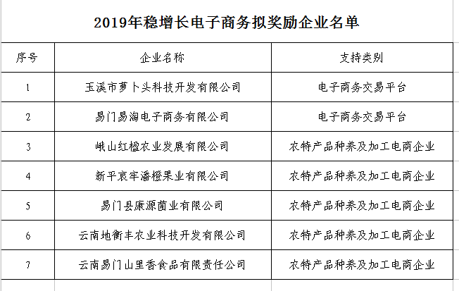 QQ图片20191204084852.png