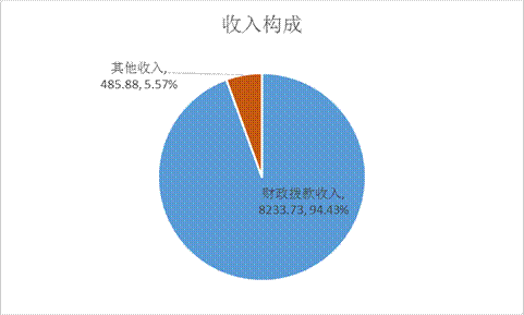 鍥剧墖1.png