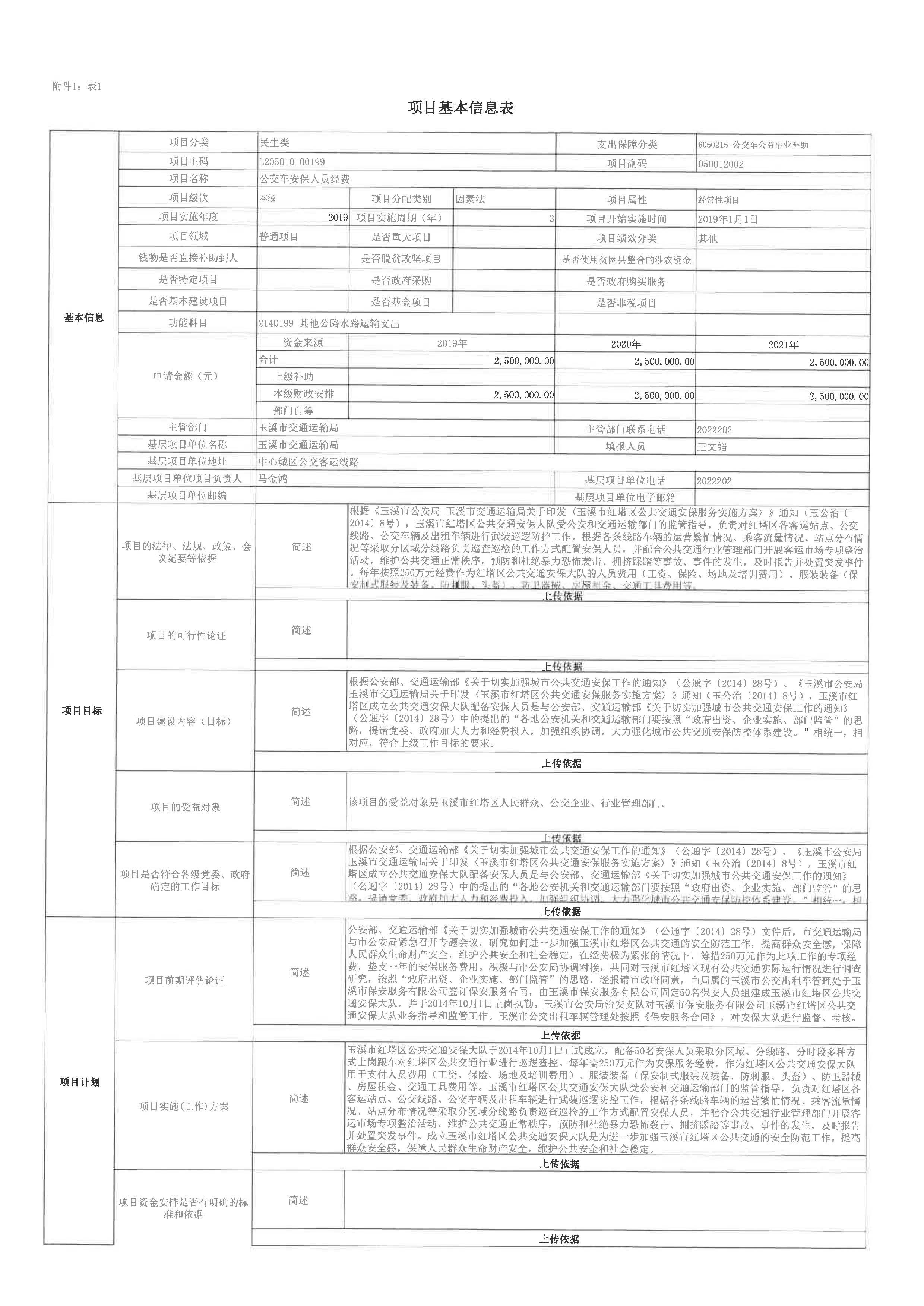 2019_项目申报书_公交车安保人员经费_页面_1.jpg