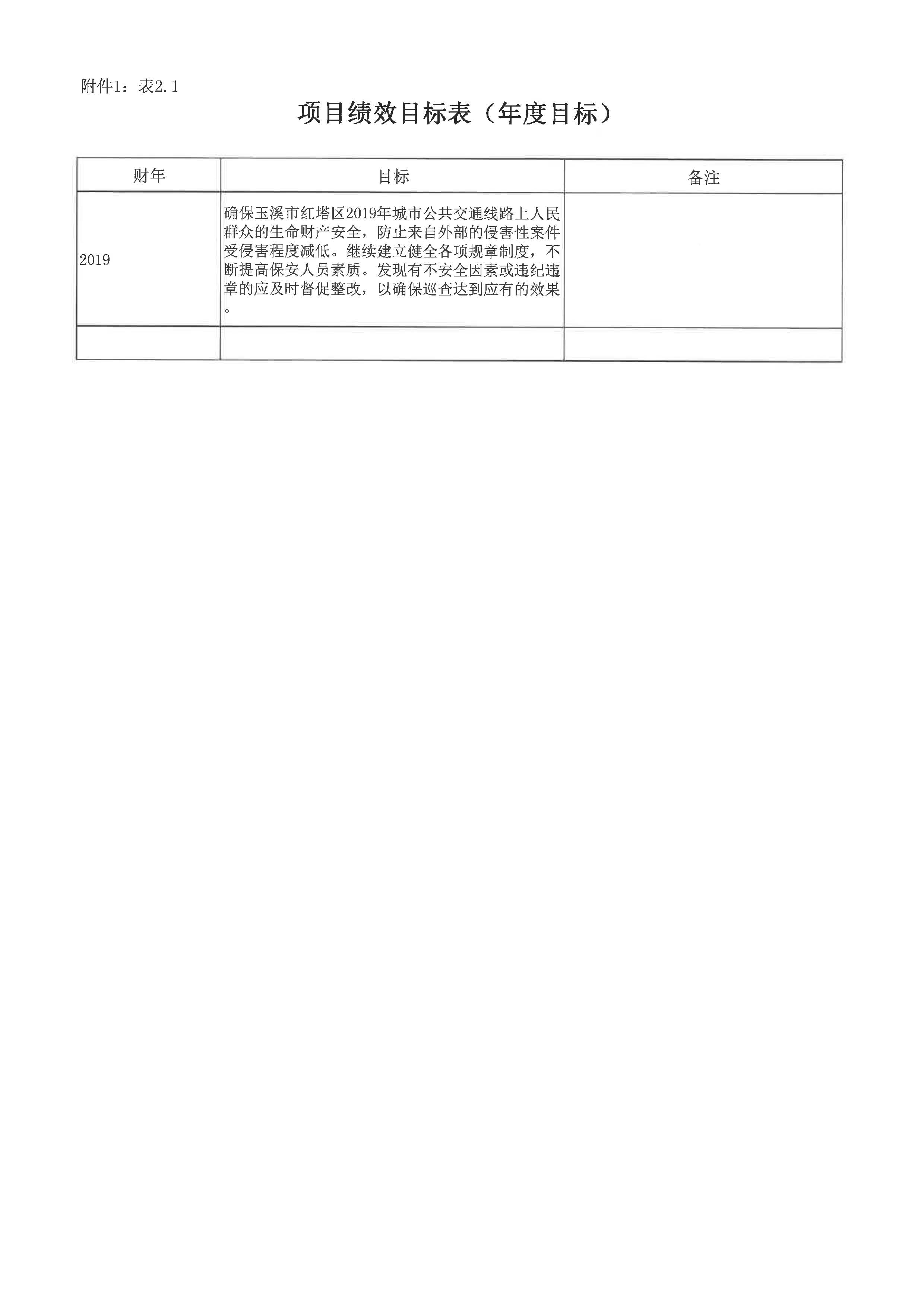 2019_项目申报书_公交车安保人员经费_页面_3.jpg