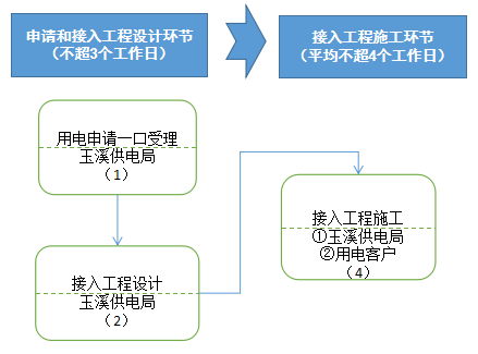 1576741784.png