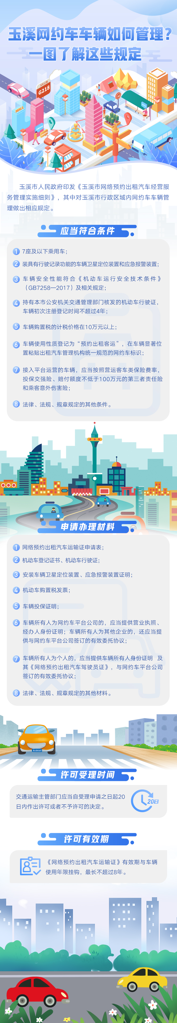 网络预约出租车经营服务管理细则.jpg