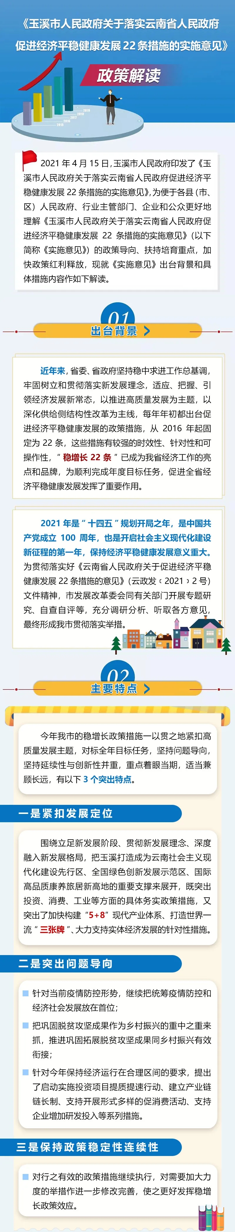 《玉溪市人民政府关于落实云南省人民政府促进经济平稳健康发展22条措施的实施意见》——图解.webp.jpg