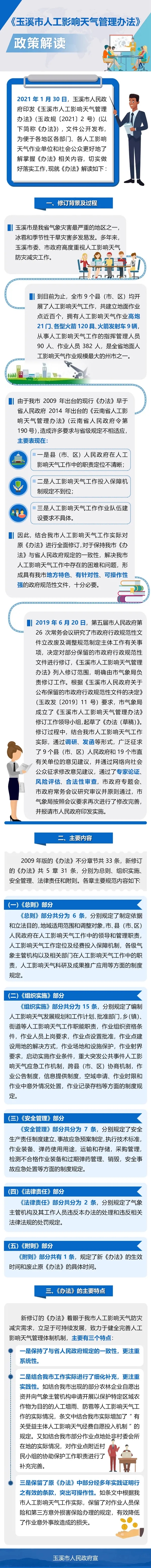 《玉溪市人工影响天气管理办法》—图解.webp.jpg