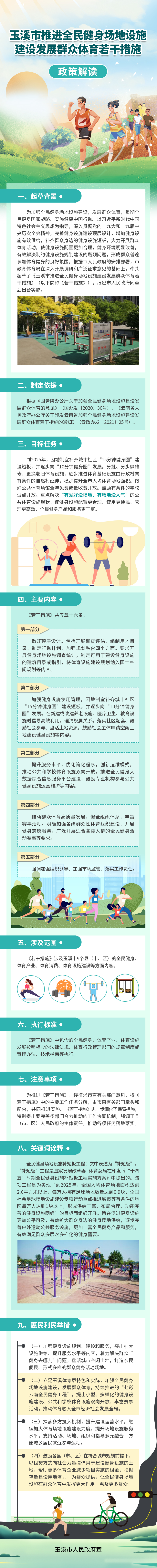 《玉溪市推进全民健身场地设施建设发展群众体育若干措施》政策解读.jpg