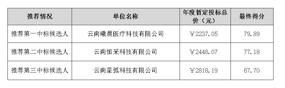 QQ20250305-173316.png