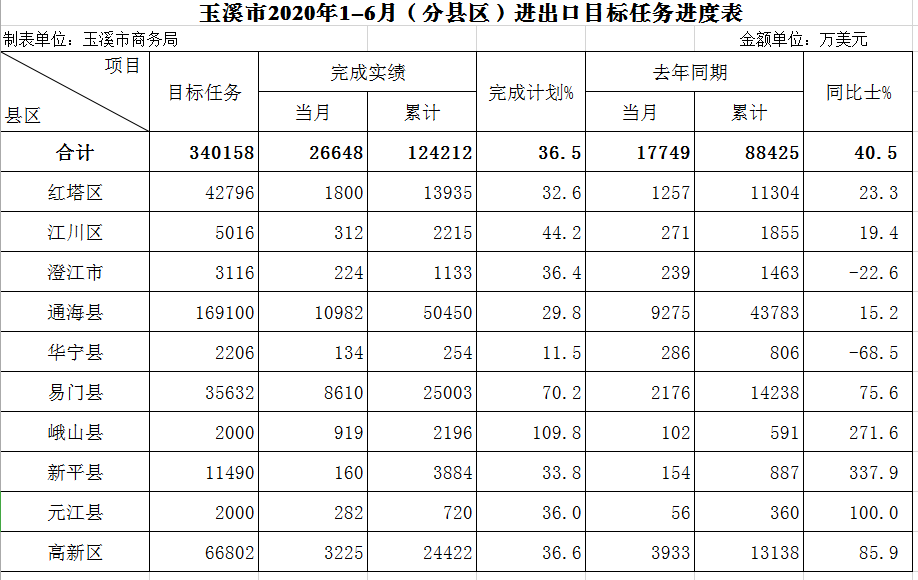QQ图片20200807160253.png