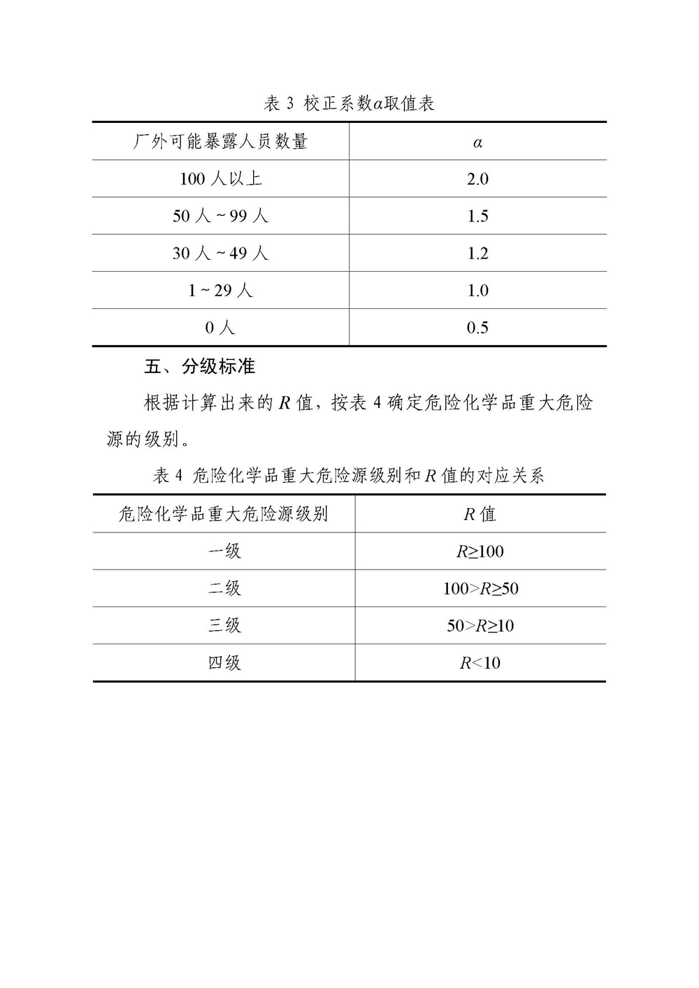 国家安全生产监督管理总局令40_页面_13.jpg