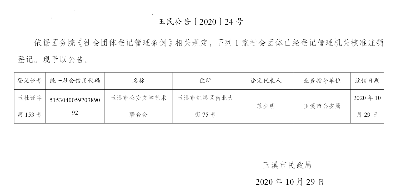 （玉民公告〔2020〕24号）玉溪市公安文学艺术联合会注销公告_01.png