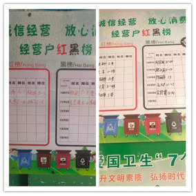 2020.11.26（第十一期）玉溪市市场监督管理局推进爱国卫生运动简讯256.png