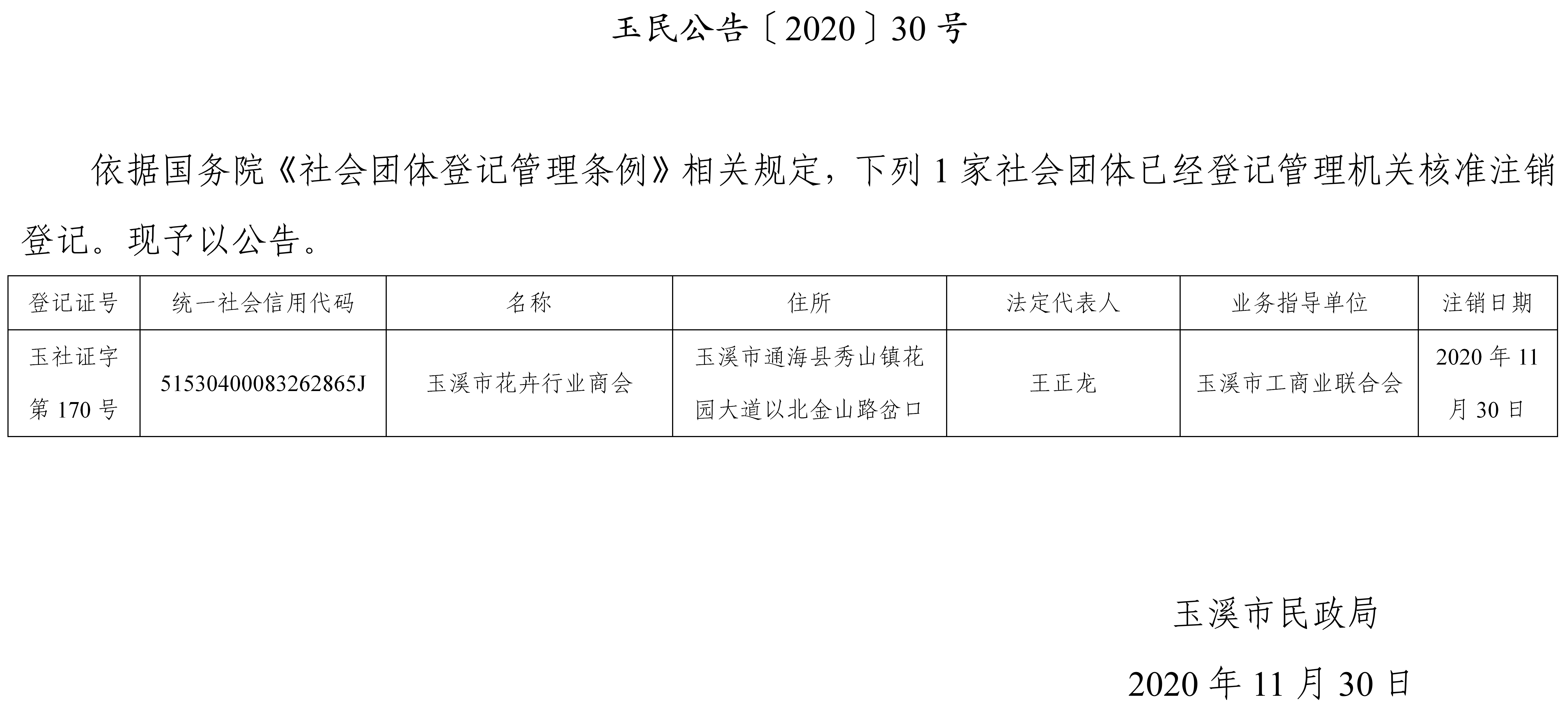 （玉民公告〔2020〕30号）玉溪市花卉行业商会注销公告.png