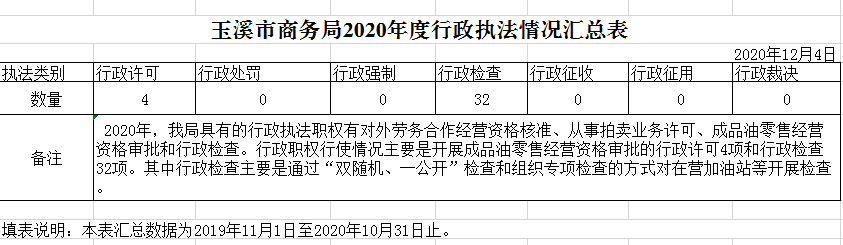 QQ图片20201204172331.png