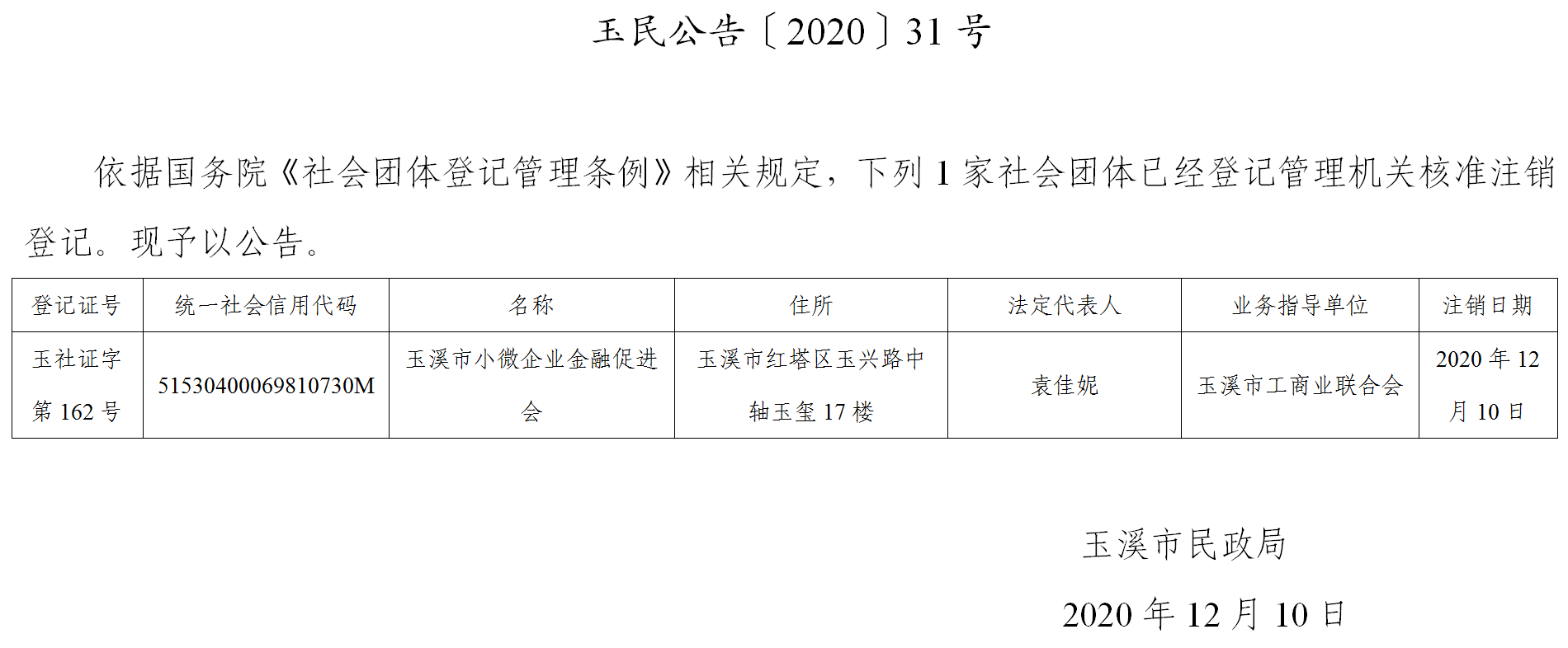 （玉民公告〔2020〕31号）玉溪市小微企业金融促进会注销公告.png