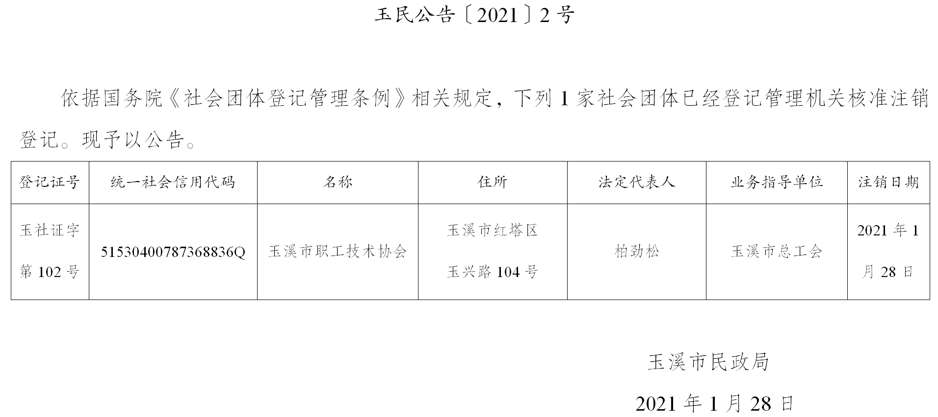 （玉民公告〔2021〕2号）玉溪市职工技术协会注销公告_01.png