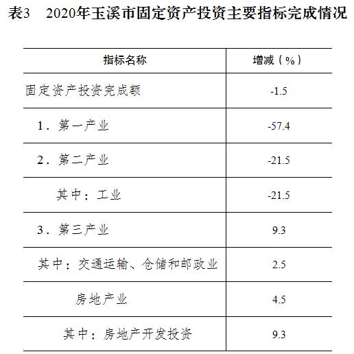 表3.jpg