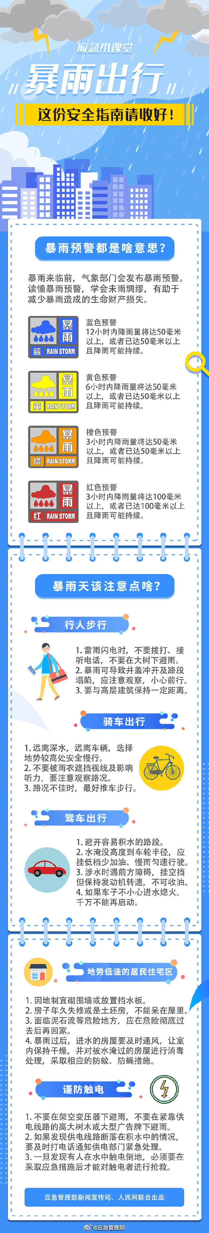 2.这份暴雨天出行安全指南请收好.jpg