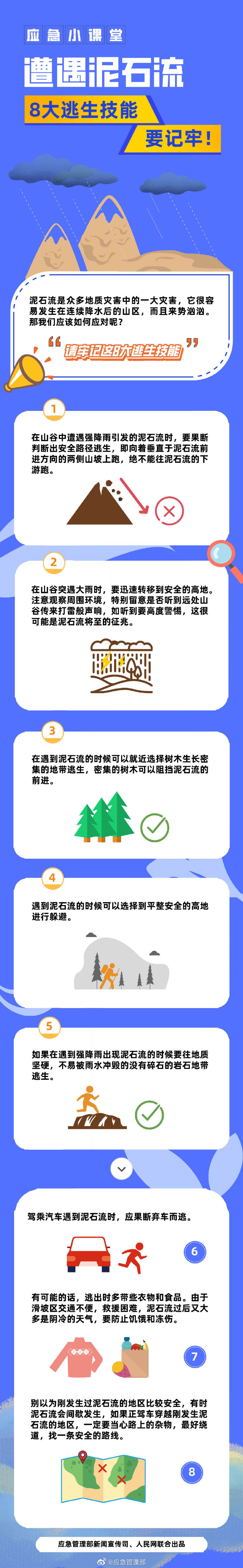 4.遭遇泥石流如何逃生.jpg