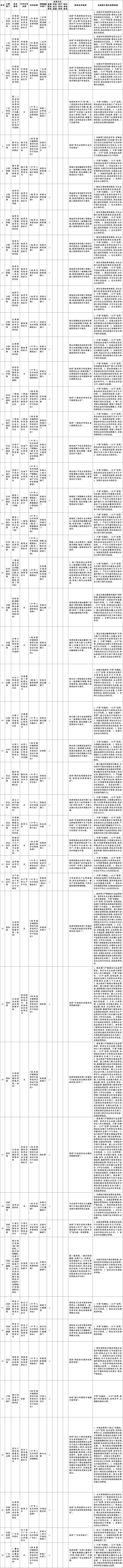 附件1.jpg
