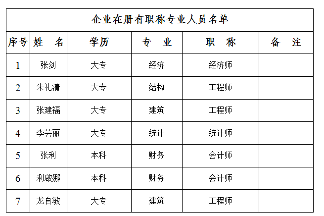 QQ图片20211123115817.png