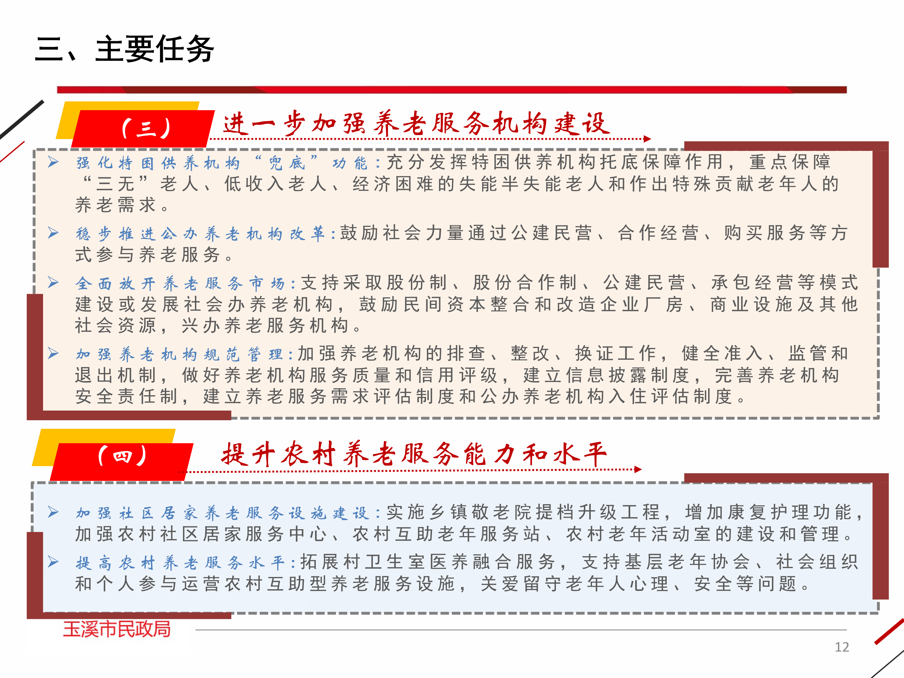玉溪市养老服务体系“十四五”建设规划政策解读_12.png