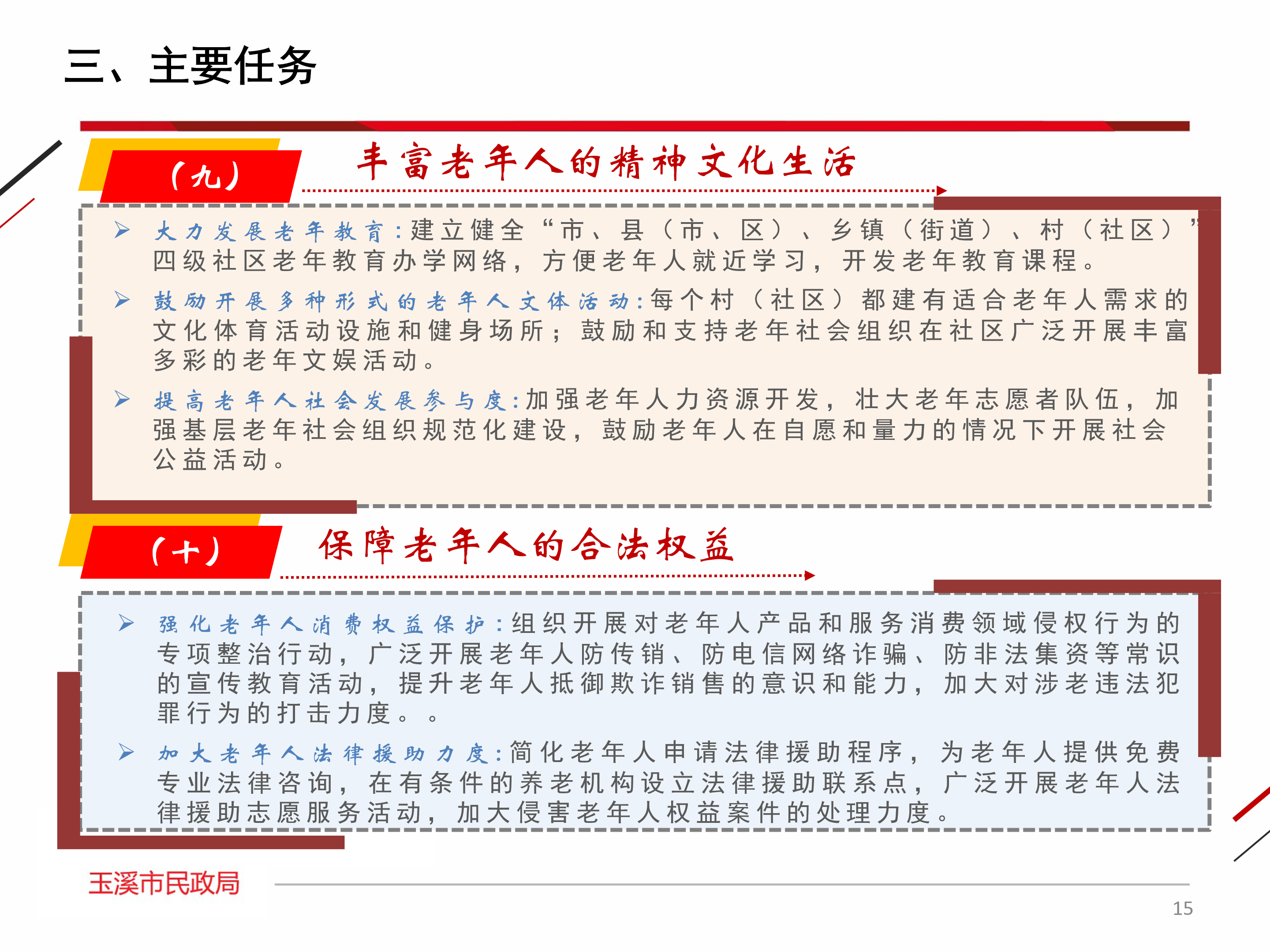 玉溪市养老服务体系“十四五”建设规划政策解读_15.png
