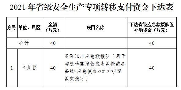 QQ截图20211230082324.png