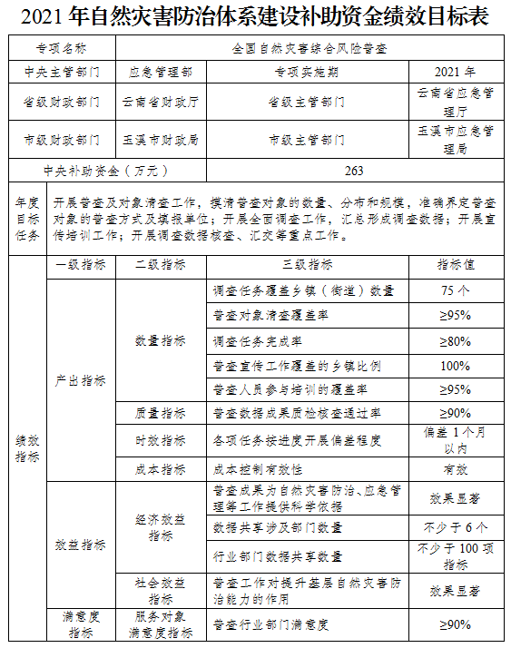 QQ截图20211230084903.png