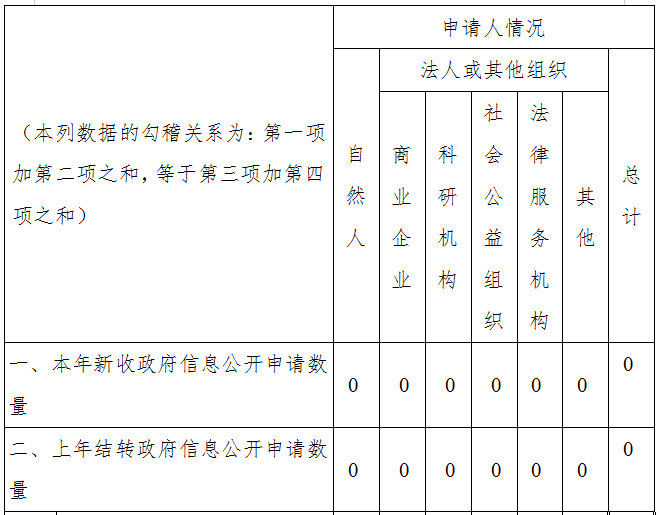 微信图片_20220130113414.png2.png