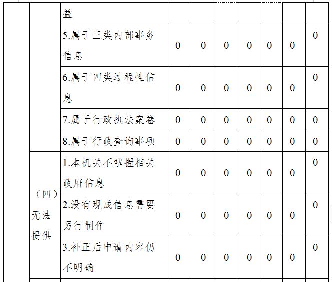 微信图片_20220130113426.png4.png