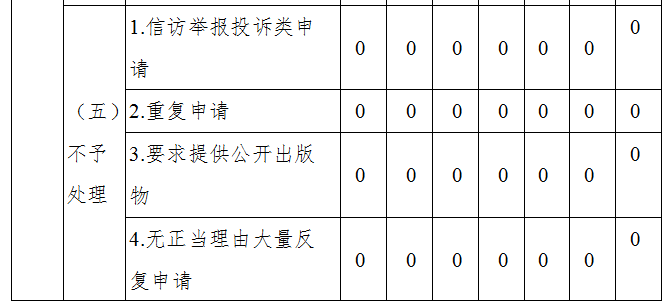 微信图片_20220130113433.png5.png