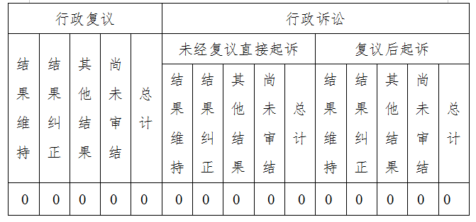 微信图片_20220130113446.png7.png