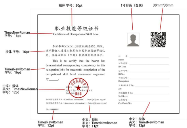 发布的技能类新职业,由经人社部门备案的技工院校和社会培训评价组织