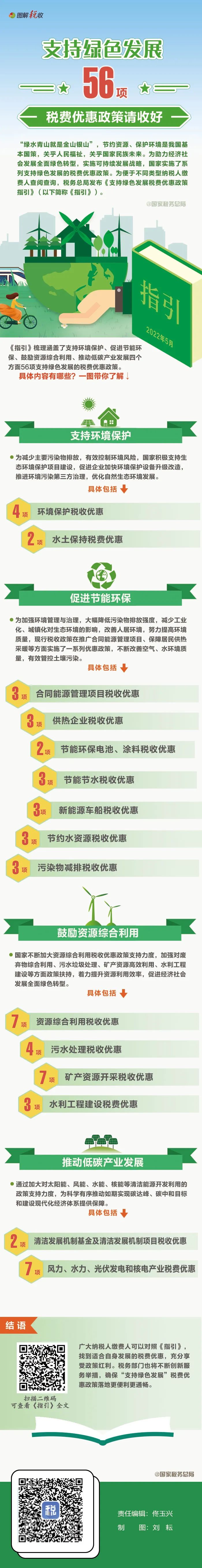 微信图片_20220719143820.jpg