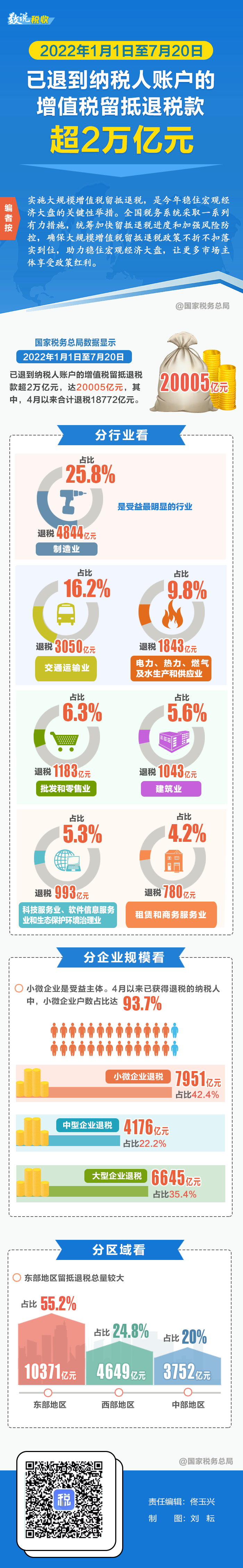 微信图片_20220726084122.png
