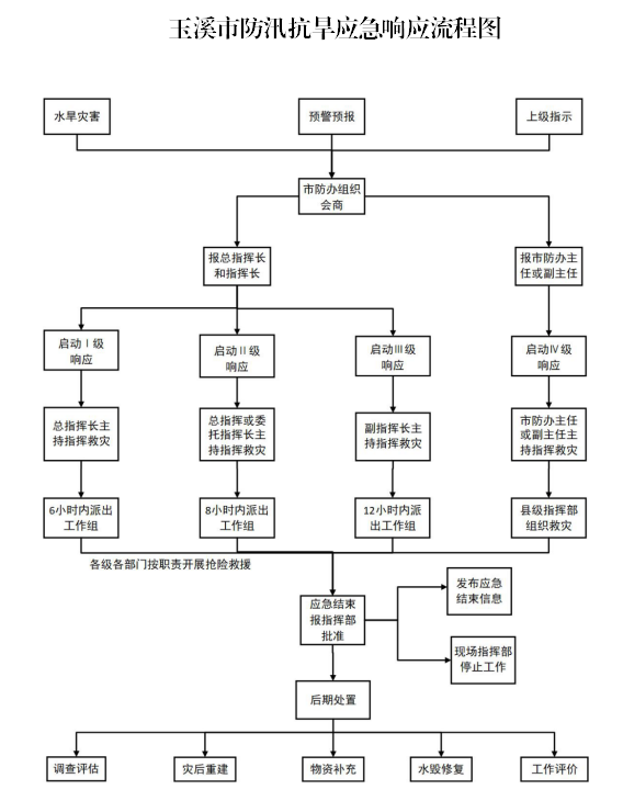 QQ截图20220908104121.png