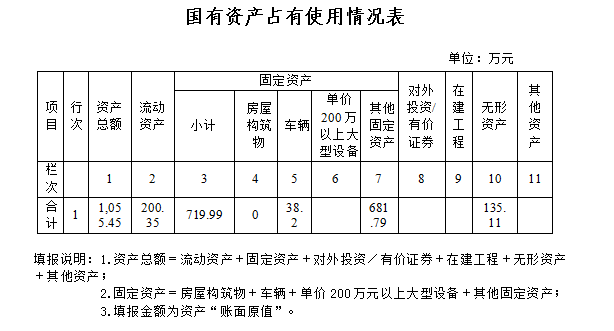 本级.png