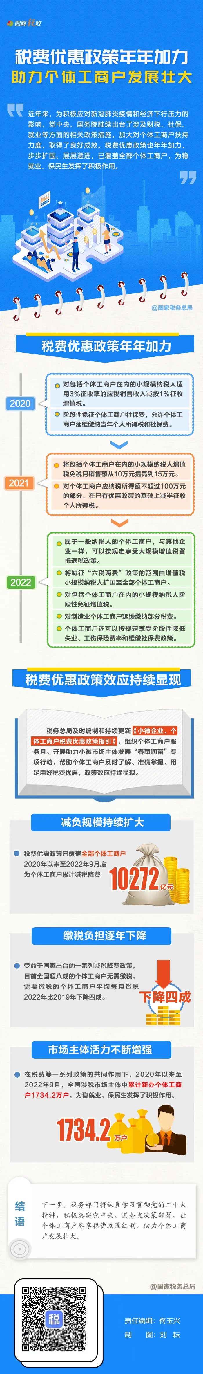 微信图片_20221110084132.jpg