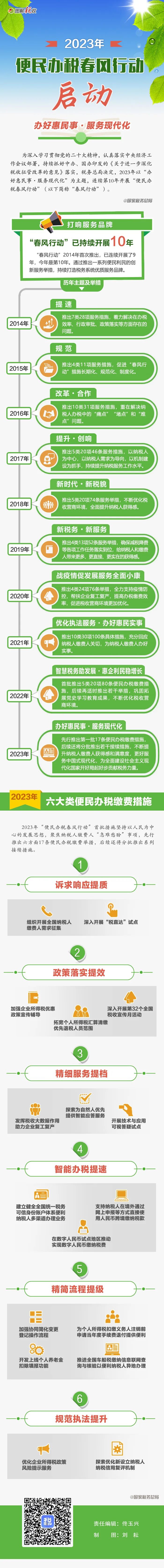 微信图片_20230106095144.jpg