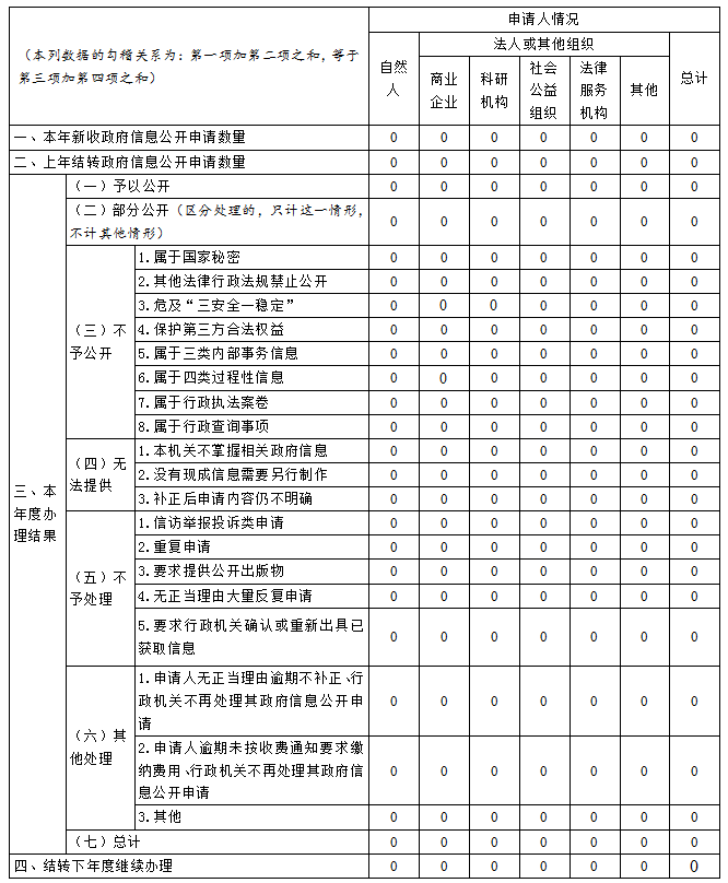 360截图16460520253547.png