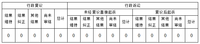 360截图16460522697180.png